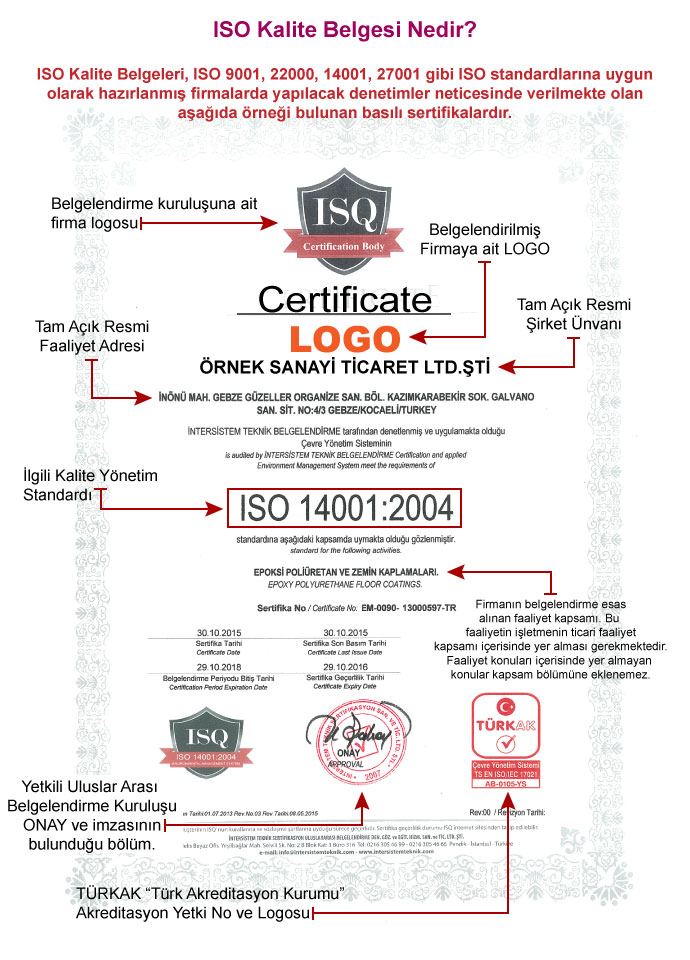 ISO 9001-2015